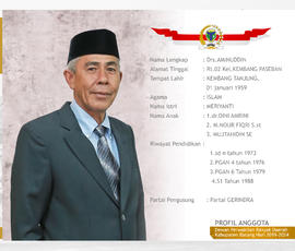 Drs. Aminuddin