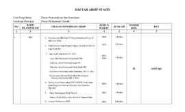 Daftar Arsip Statis Dinas Pendapatan Daerah  Kab. Batang Hari