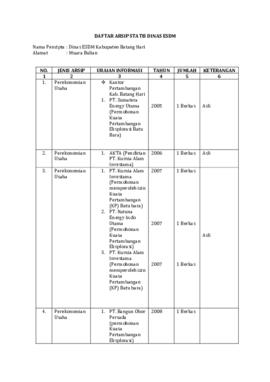 Daftar Arsip Perizinan Dinas ESDM Kab. Batang Hari